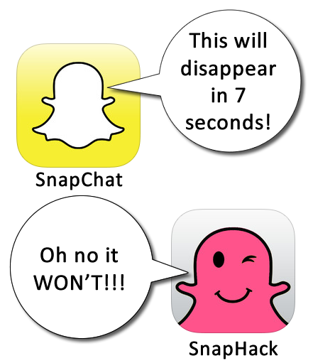 récupérer des photos Snapchat